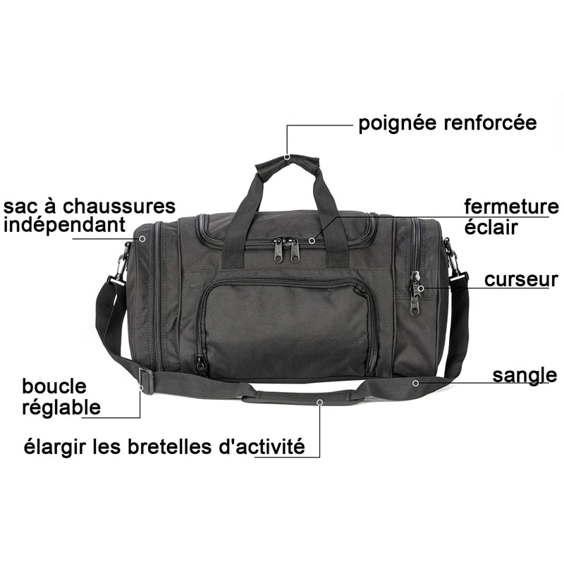 Bolsa de viaje